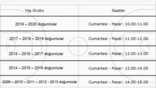 Atılım Spor Akademisi